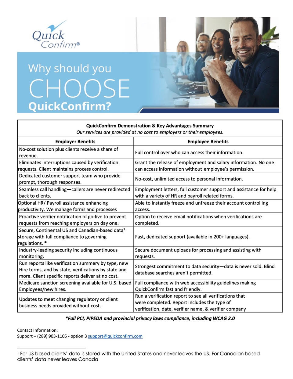 Why Choose QuickConfirm